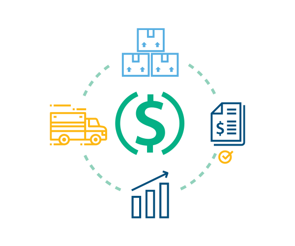 what is supply chain finance